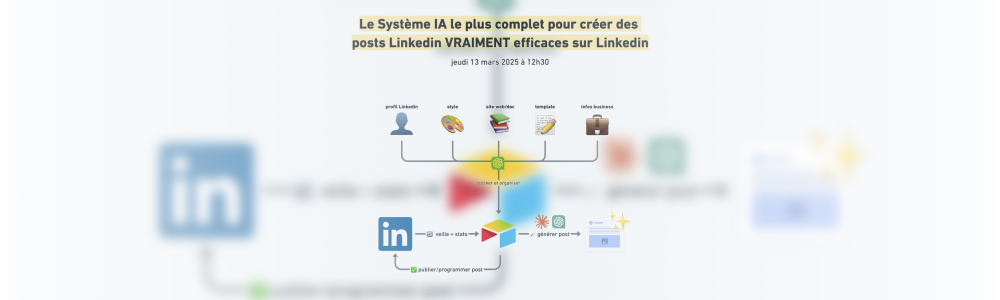 Le système IA le plus complet pour créer des posts Linkedin VRAIMENT efficaces sur Linkedin